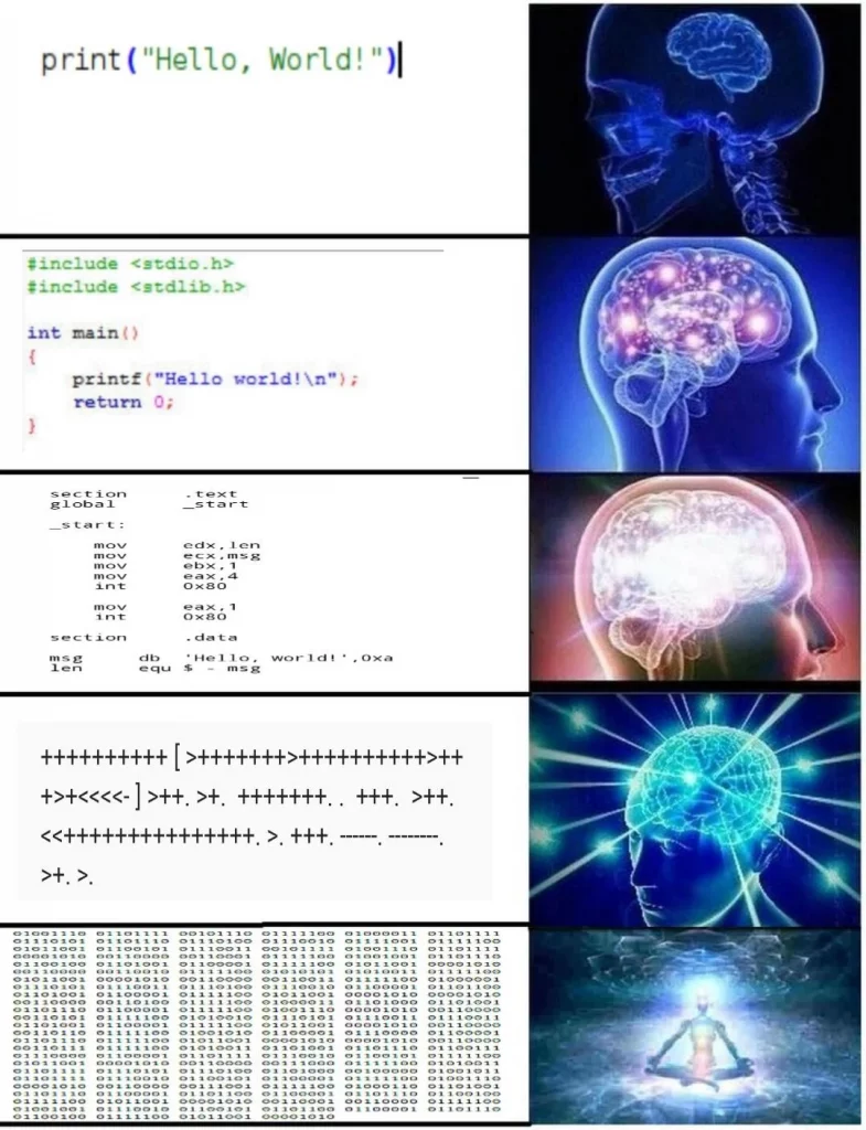 Ngôn ngữ lập trình bậc cao